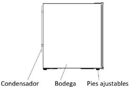 AVINTAGE AV24XI1 - MODELO 60 cm 2 ZONAS - 2
