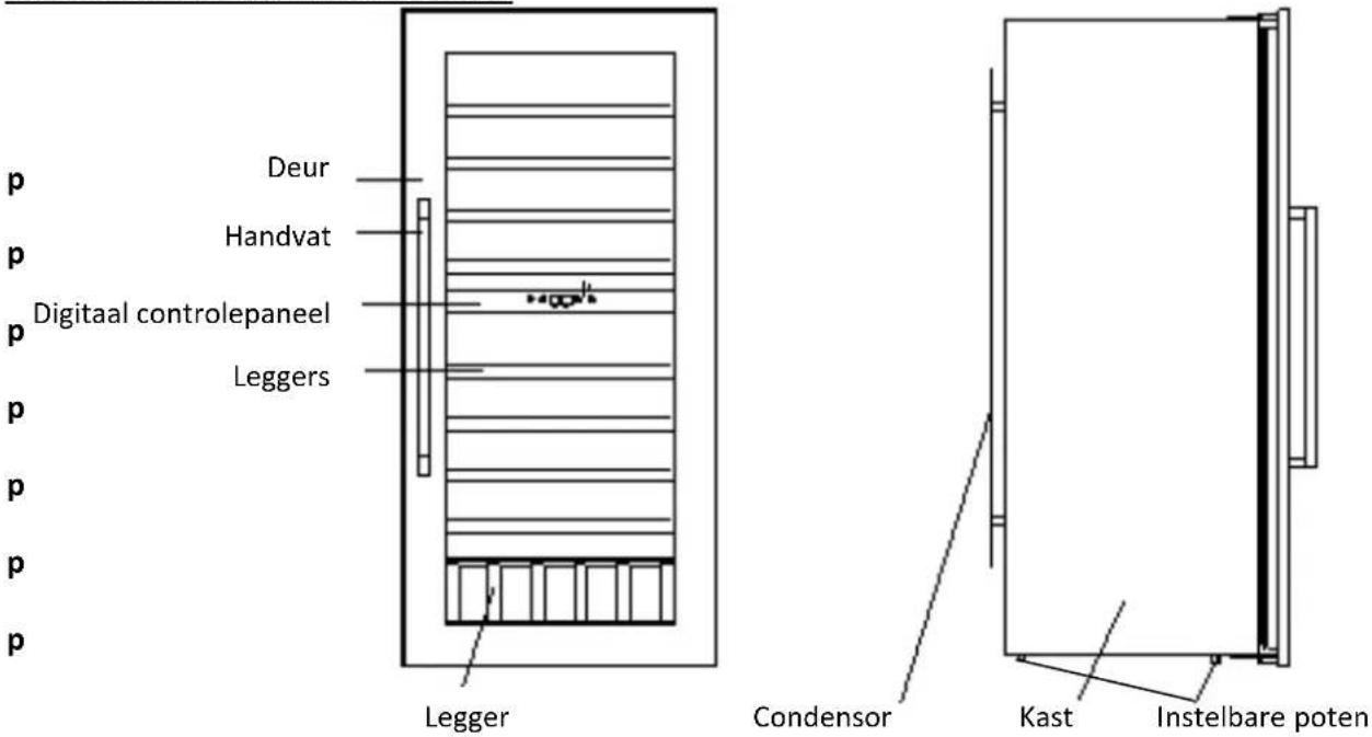 AVINTAGE AV24XI1 - EIN AUS - 1