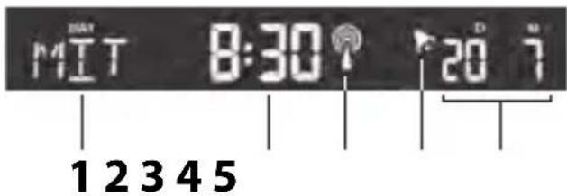 ADE WS 1503 - Datums- und Wochenanzeige - 1