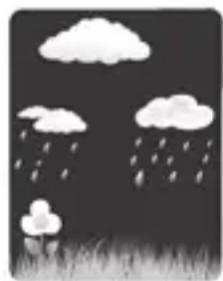 ADE WS 1503 - Weather forecast and weather trend - 4