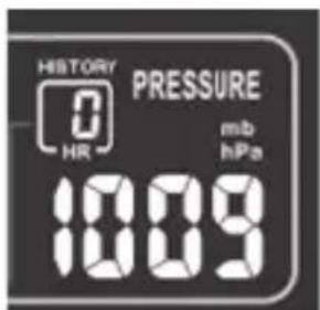 ADE WS 1503 - Un témoin de pression atmosphérique - 1