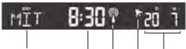 ADE WS 1503 - Indicatori di data e settimana - 1