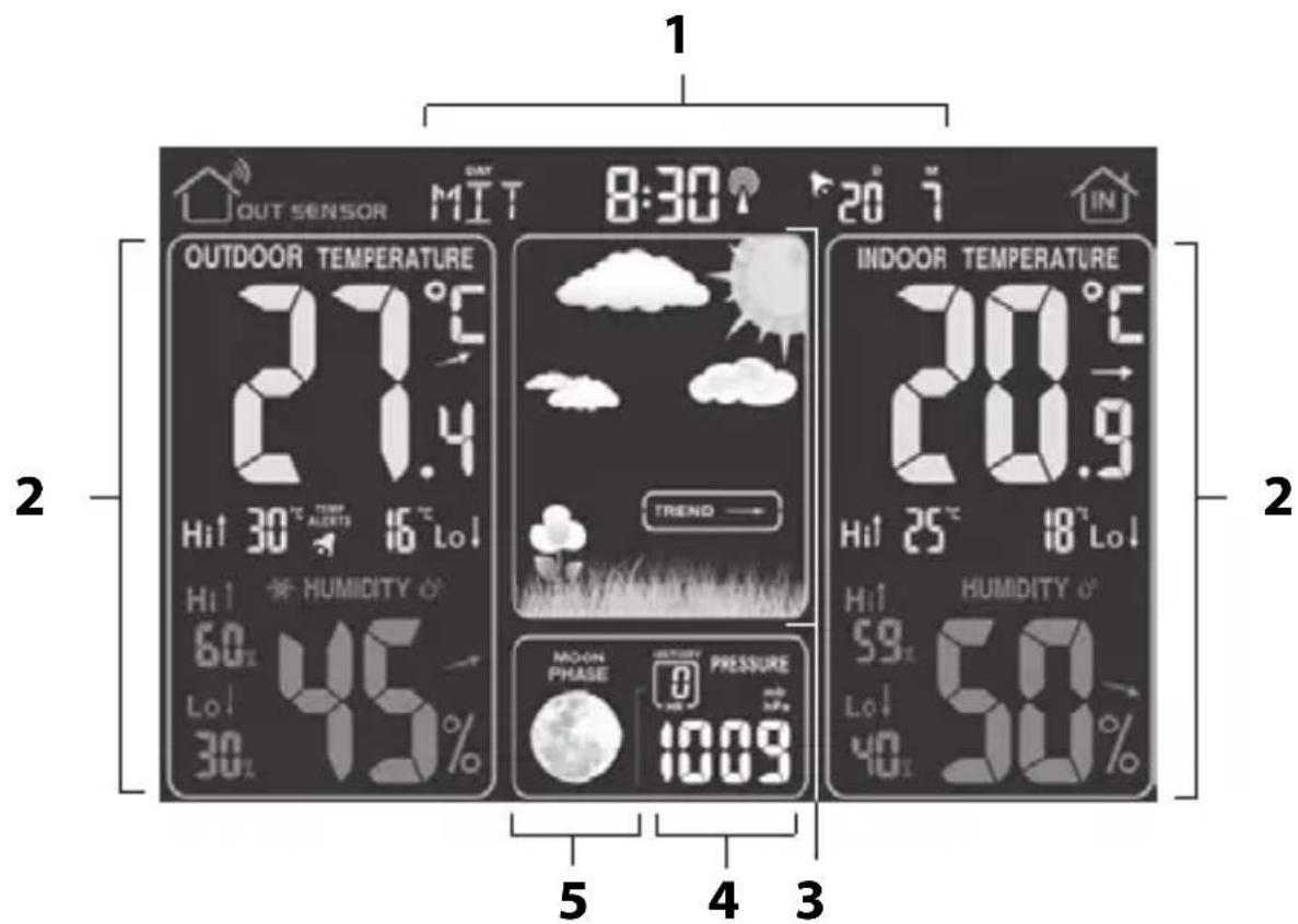 ADE WS 1503 - Vue de face - 2