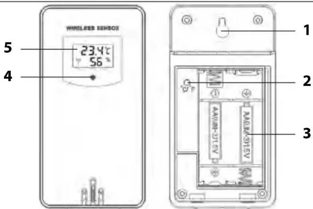 ADE WS 1503 - Sensor exterior inalámbrico - 1