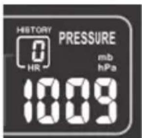 ADE WS 1503 - Indicador de presión de aire - 1