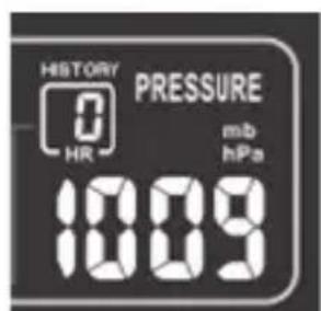 ADE WS 1503 - Air pressure indicator - 1