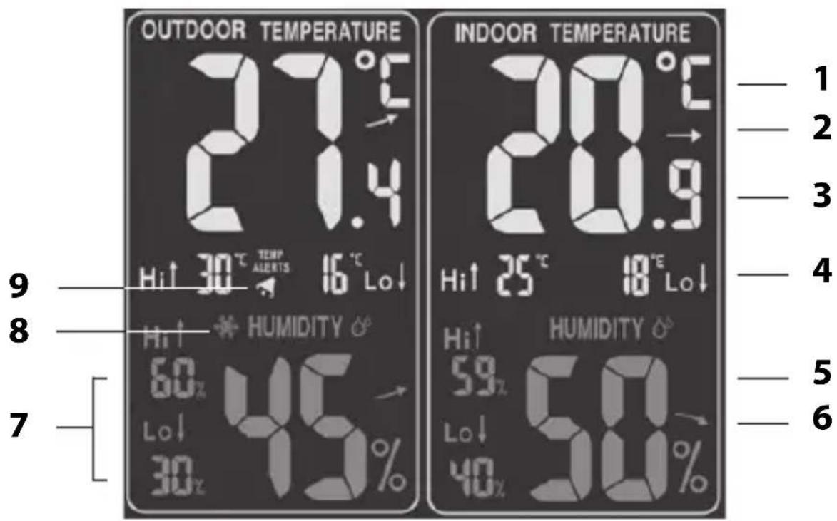 ADE WS 1503 - Dati meteo - 1