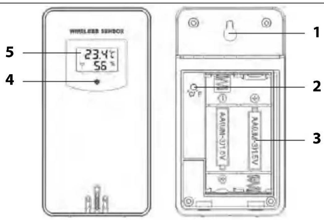 ADE WS 1503 - Achteraanzicht - 2
