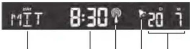 ADE WS 1503 - Date and week indicator - 1