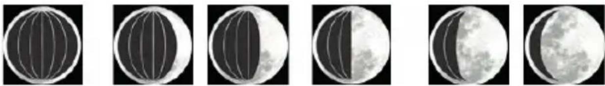 ADE WS 1503 - Indicador de fase lunar - 1