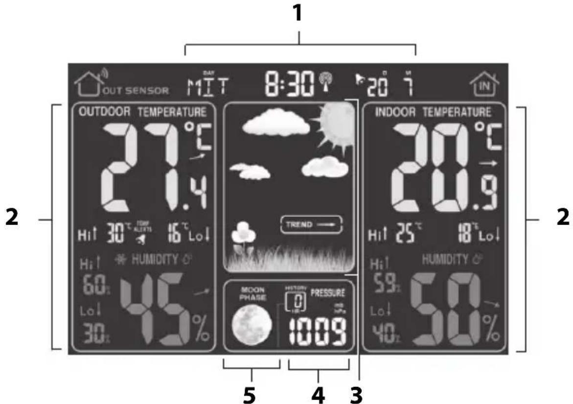 ADE WS 1502 - Vue de face - 2