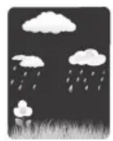 ADE WS 1502 - Weather forecast and weather trend - 4