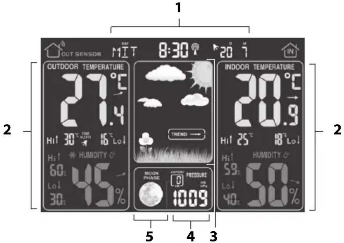 ADE WS 1502 - Frontansicht - 2