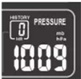 ADE WS 1502 - Luftdruckanzeige - 1