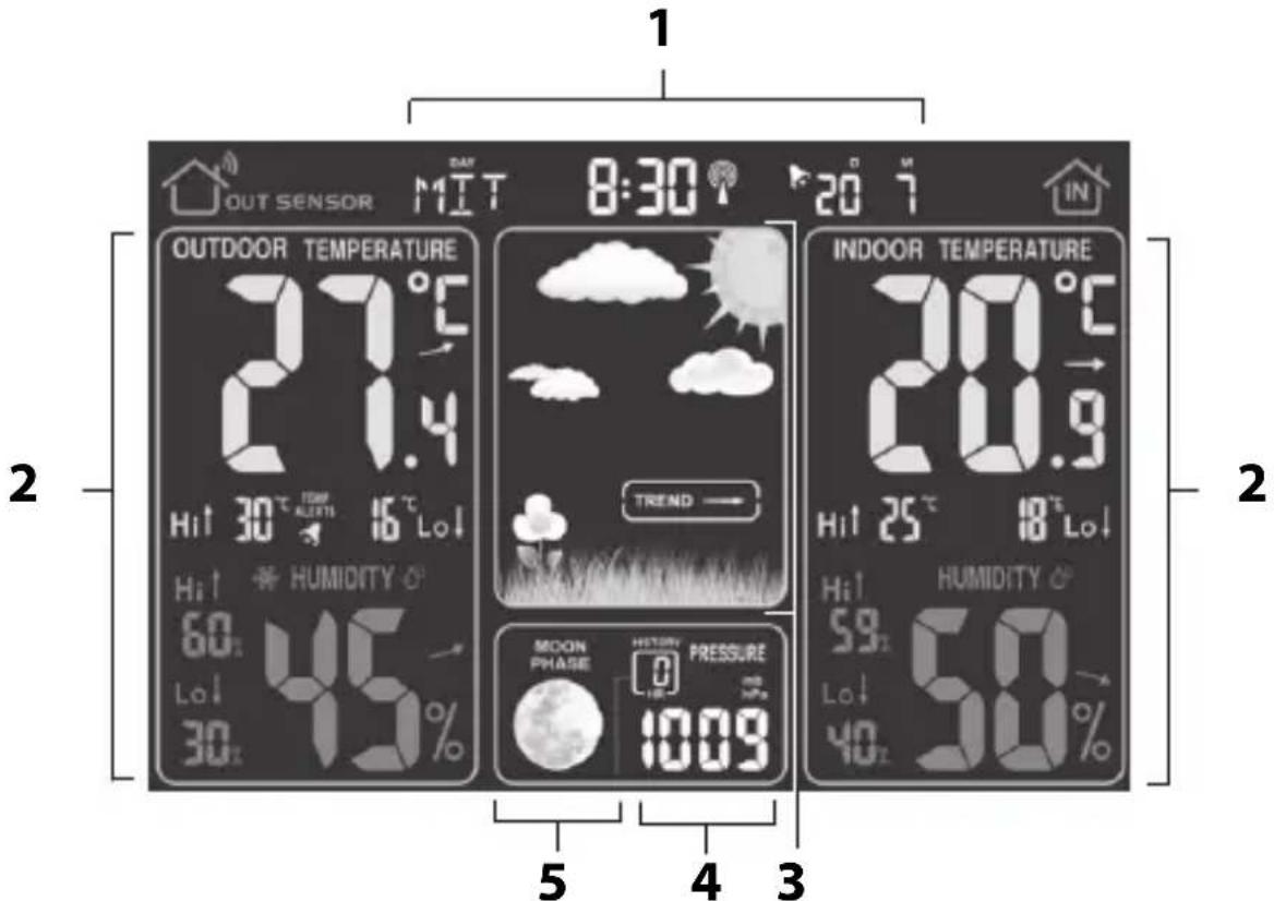 ADE WS 1502 - Front view - 2