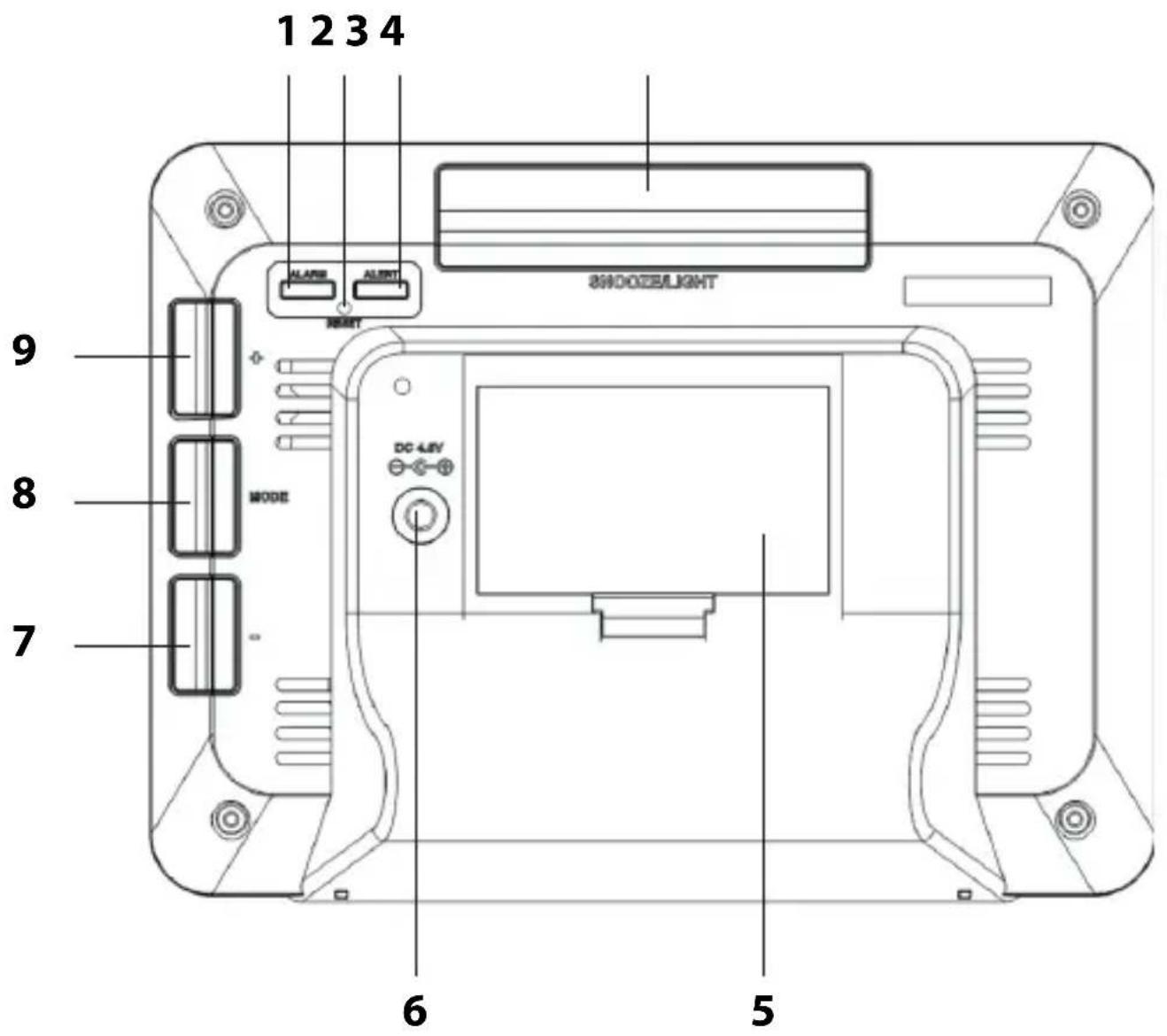 ADE WS 1502 - Rear view - 1