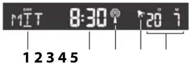 ADE WS 1502 - Indicatori di data e settimana - 1