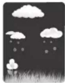 ADE WS 1502 - Weather forecast and weather trend - 7