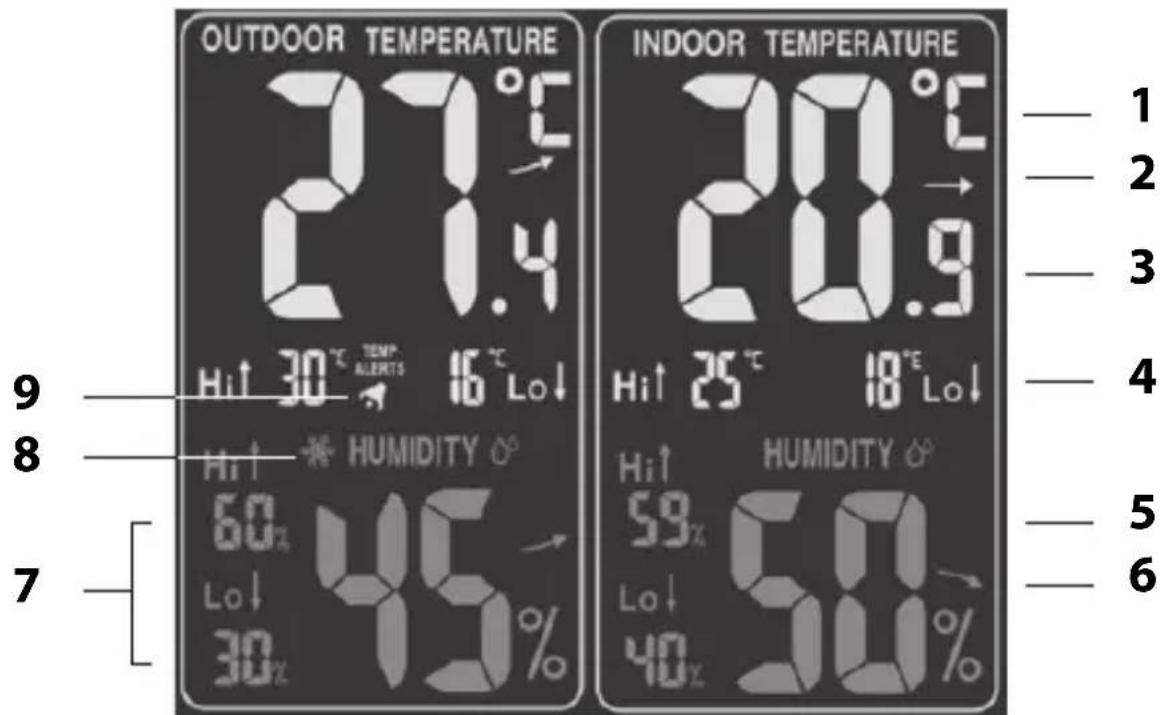 ADE WS 1502 - Dati meteo - 1