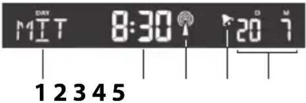 ADE WS 1502 - Datums- und Wochenanzeige - 1