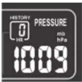 ADE WS 1502 - Tendance de la température et de l'humidité - 2