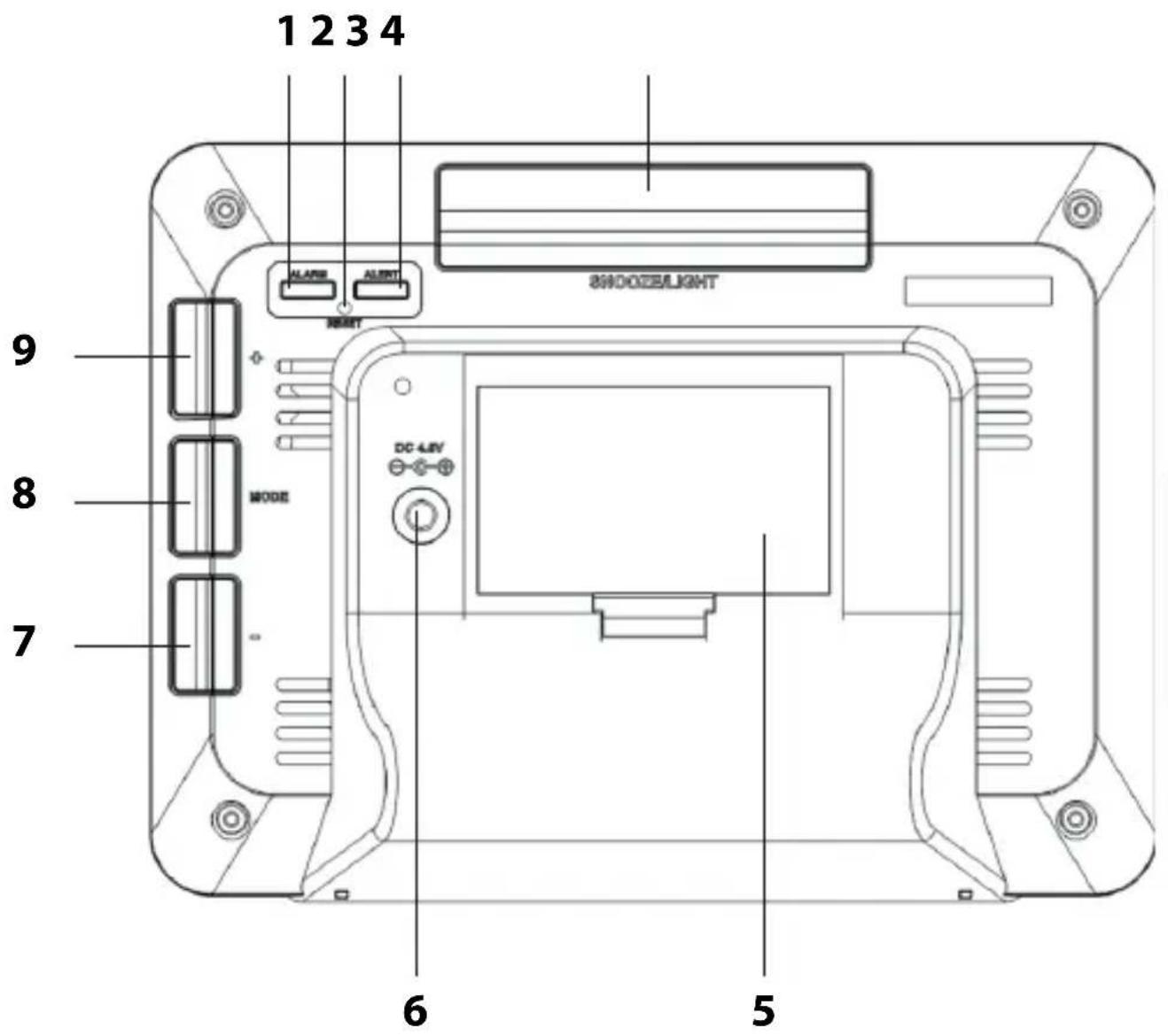 ADE WS 1502 - Vista trasera - 1