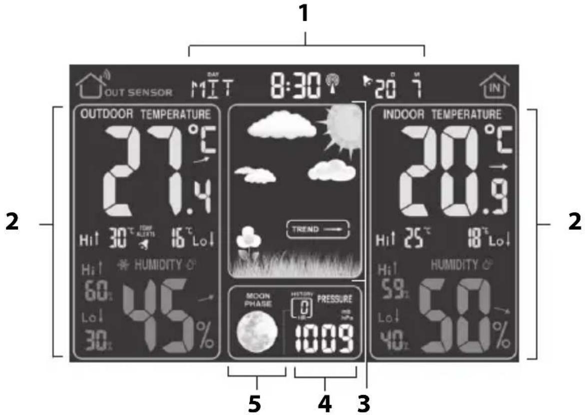 ADE WS 1502 - Vista delantera - 2