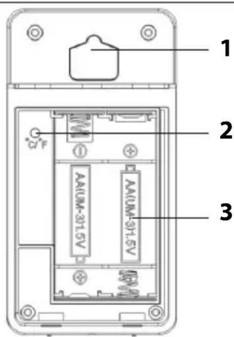 ADE WS 1502 - Sensore esterno senza fili - 2