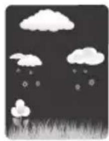 ADE WS 1502 - Weather forecast and weather trend - 6