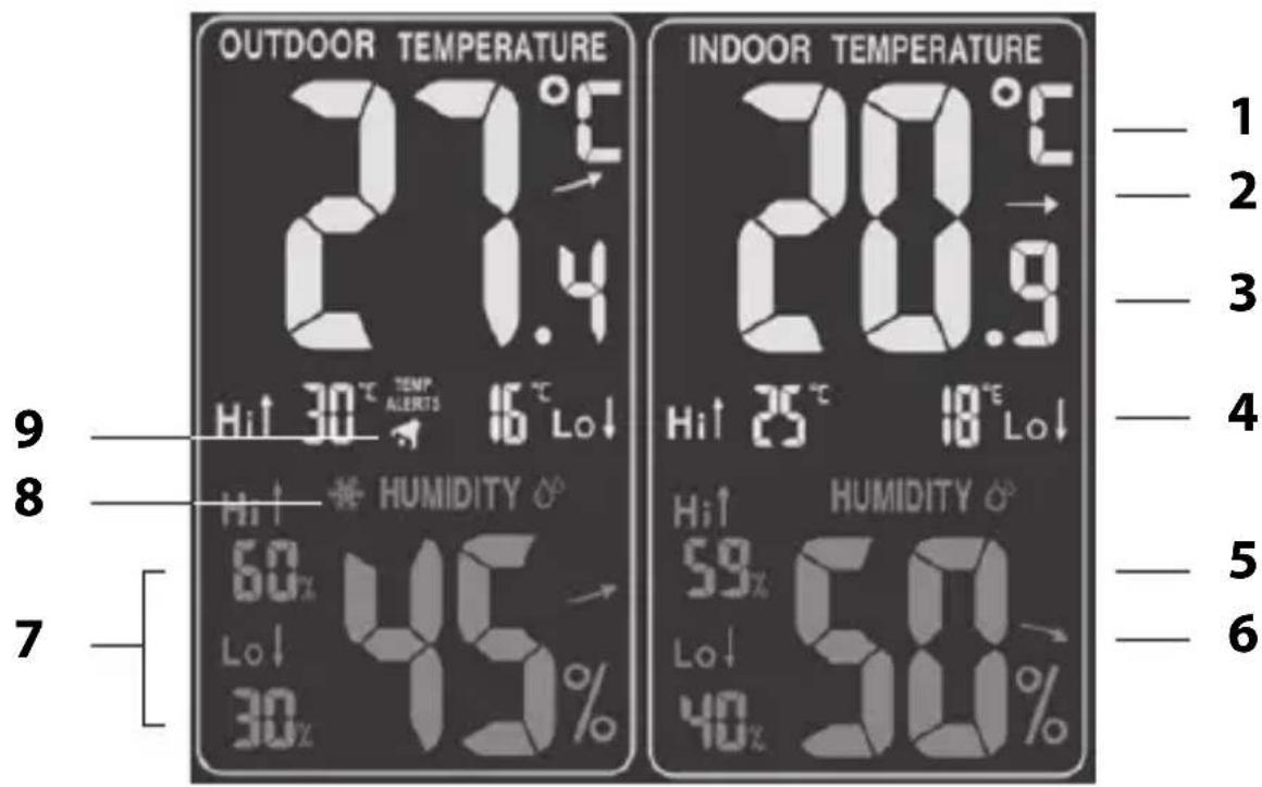 ADE WS 1502 - Wetterdaten - 1