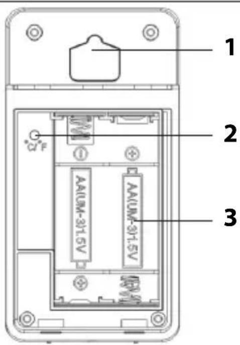 ADE WS 1502 - Sensor exterior inalámbrico - 2
