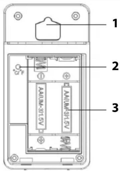 ADE WS 1502 - Funk-Außensensor - 2