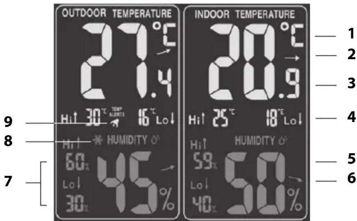 ADE WS 1502 - Informacja o pogodzie - 1