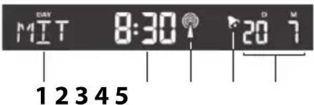 ADE WS 1502 - Date and week indicator - 1