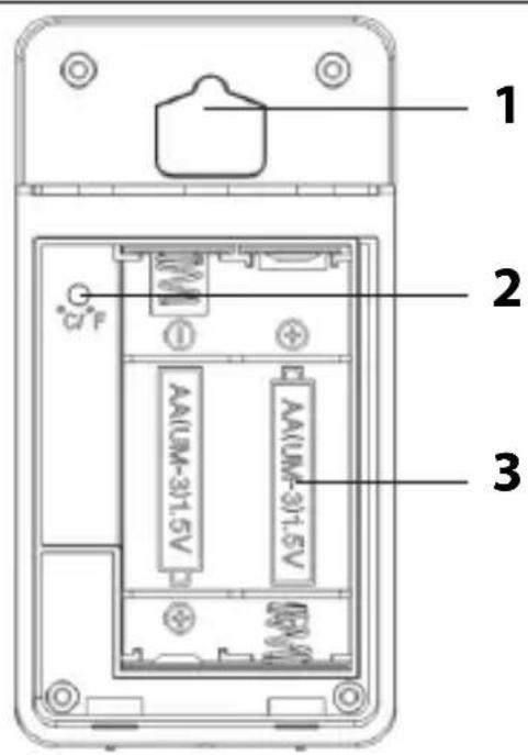 ADE WS 1502 - Zewnętrzny czujnik bezprzewodowy - 2