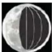 ADE WS 1502 - Indicatore fasi lunari - 11