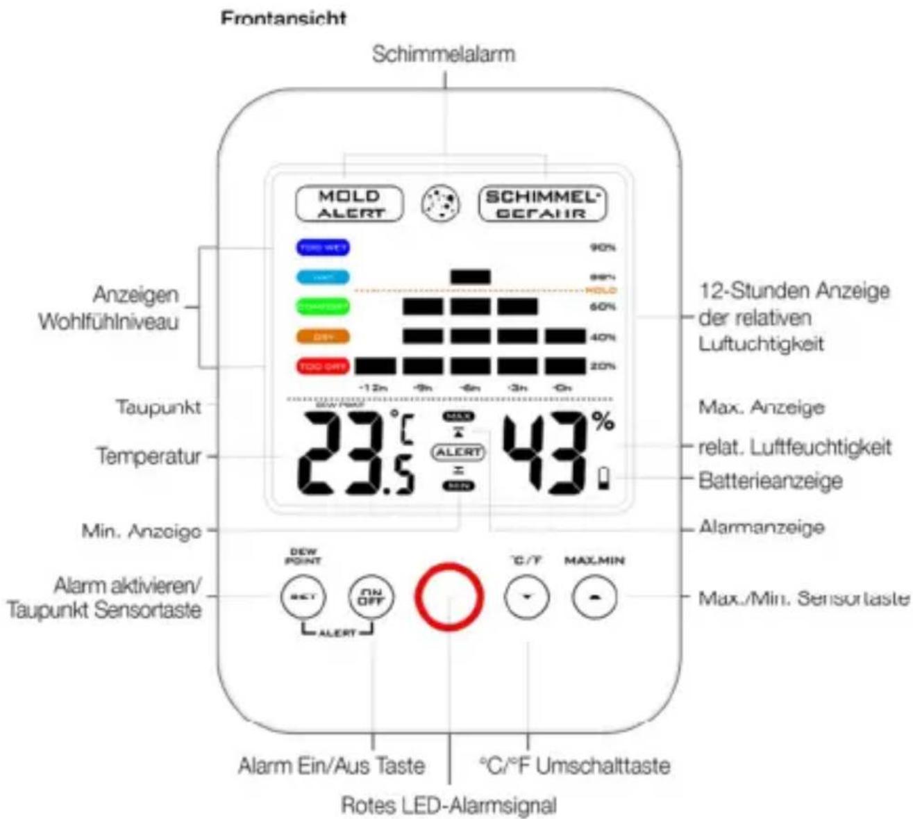 ADE WS 1501 - Anzeigen und Einstellungen - 1