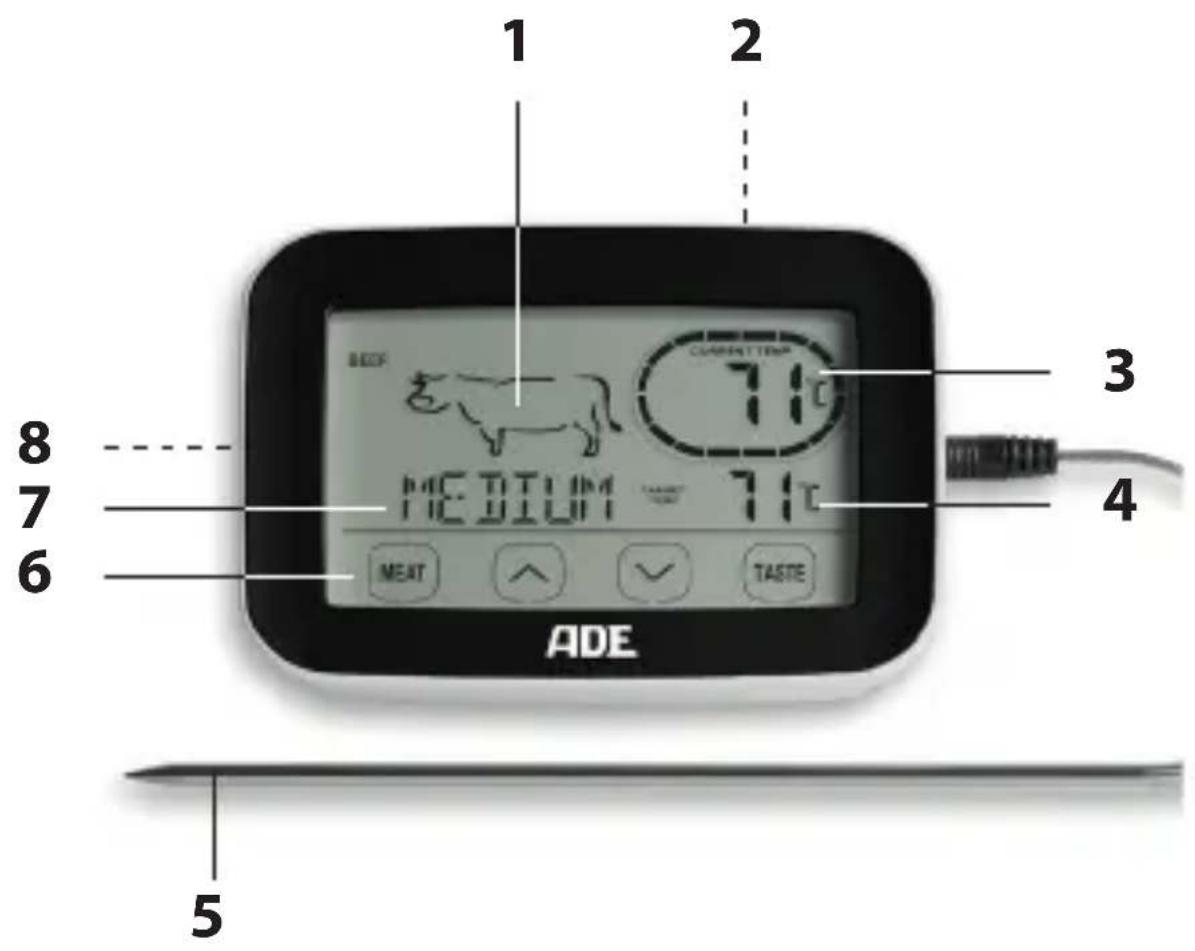ADE BBQ 1408 - Lieferumfang - 1
