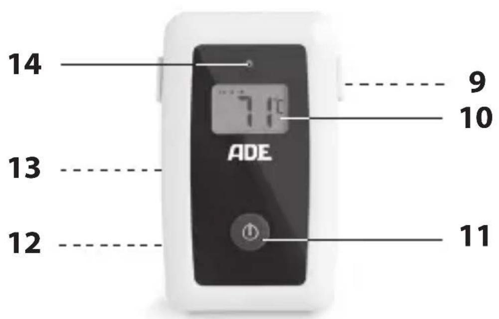 ADE BBQ 1408 - Zakres dostawy - 2