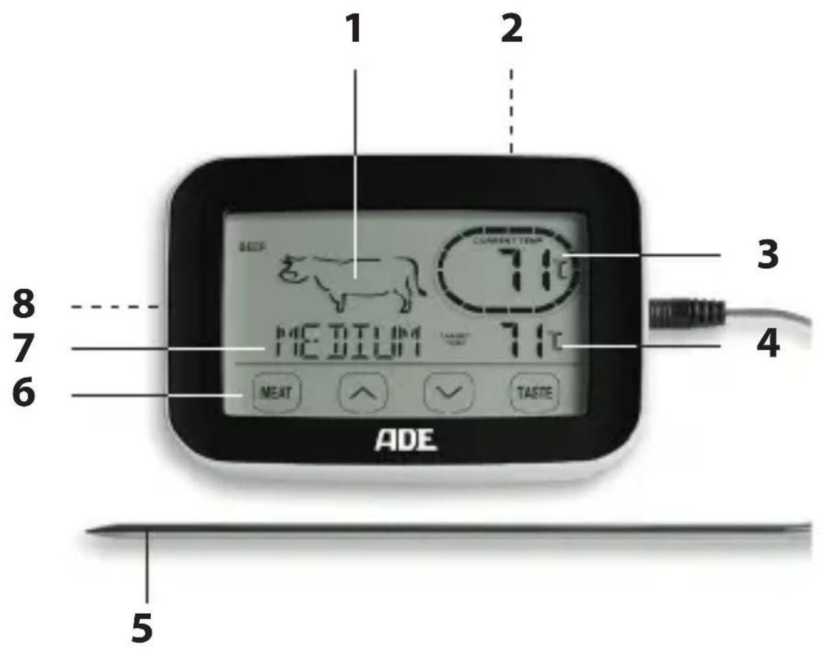 ADE BBQ 1408 - Ambito della fornitura - 1