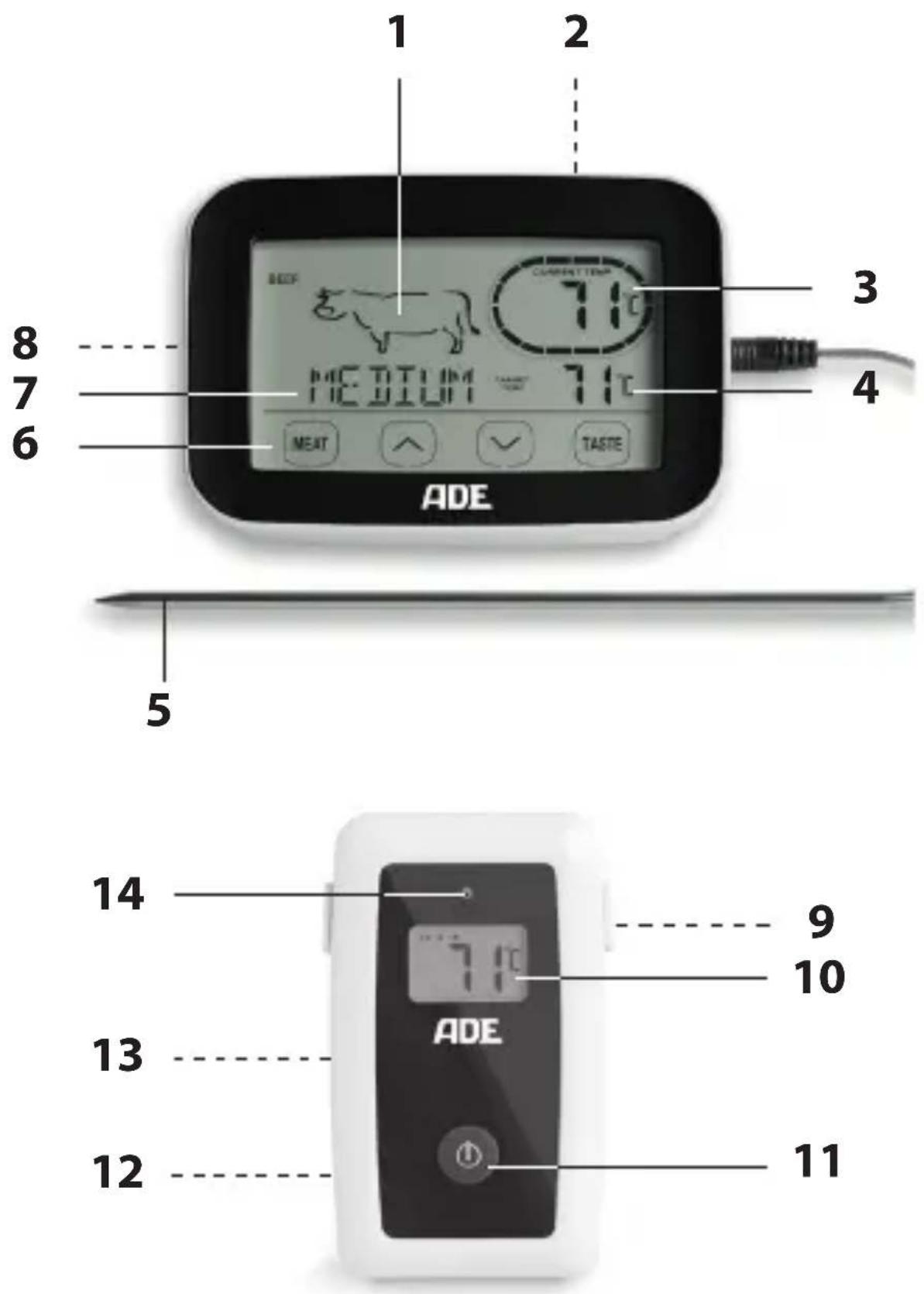 ADE BBQ 1408 - Scope of delivery - 1