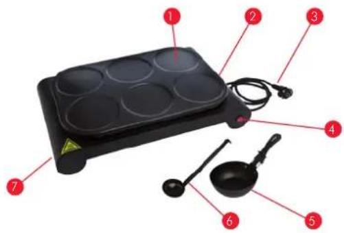 Tomado TM6660 - DESCRIPTION DES PIÈCES - 1