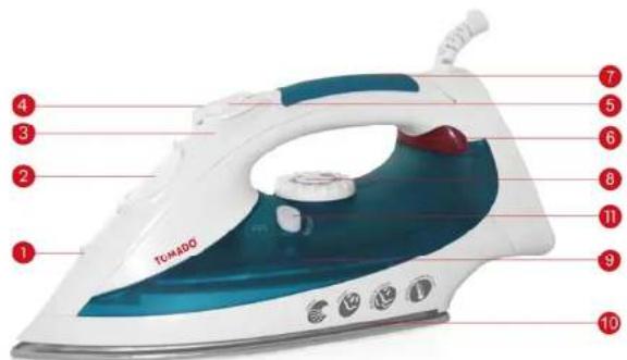 Tomado TM1935 - IMPORTANT - 1