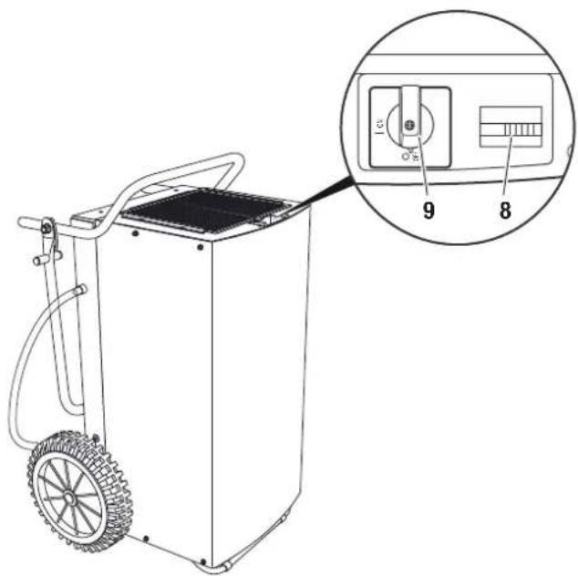 TROTEC TTK 800 - Éléments de commande - 1
