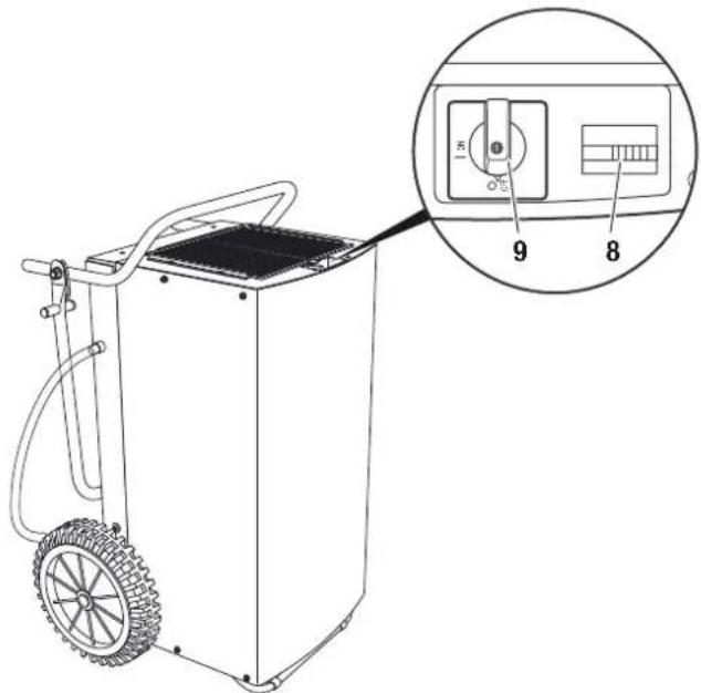 TROTEC TTK 800 - Bedieningselementen - 1