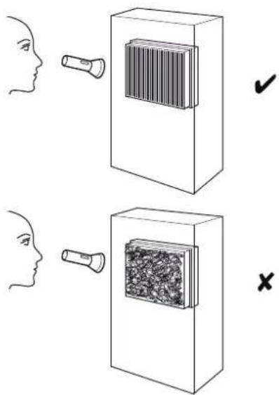 TROTEC TTK 800 - Sichtprüfung des Geräteinneren auf Verschmutzungen - 1