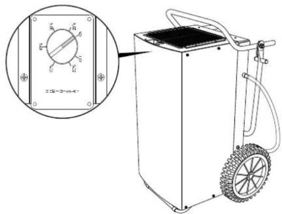 TROTEC TTK 800 - Modalità «Funzionamento con igrosto» (opzionale) - 1