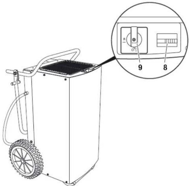 TROTEC TTK 800 - Elementi di lavoro - 1