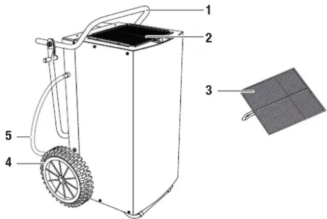 TROTEC TTK 800 - Description de l'appareil - 1