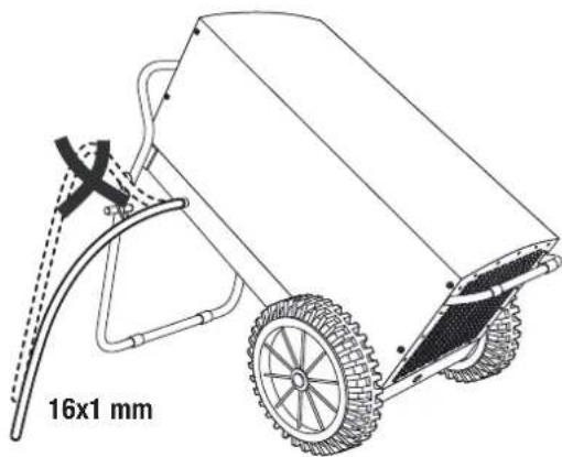 TROTEC TTK 800 - Avverenza: - 3